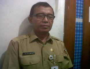 Inspektur Inspektorat Kota Pekanbaru, Azmi