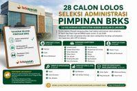 Pansel umumkan 28 calon pimpinan BRKS yang lolos.(ilustrasi/int)