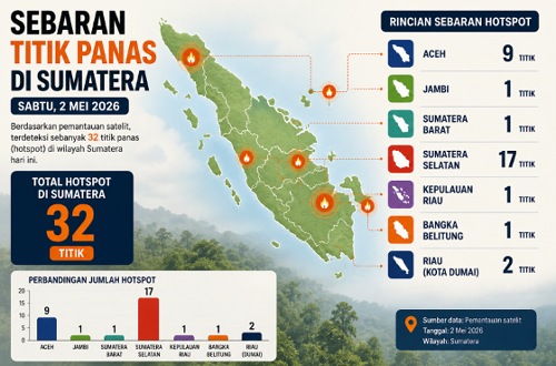 Sebaran titik panas di Riau hari ini.(infografis/halloriau.com)