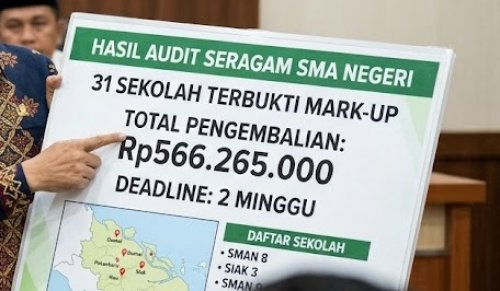 Puluhan SMAN di Riau ketahuan mark up biaya seragam.(ilustrasi/int)