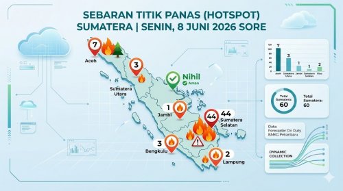 Sebaran titik panas di Sumatera sore ini.(infografis/halloriau.com)