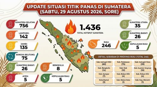 Sebaran titik panas di Sumatera dan Riau sore ini.(infografis/AI/halloriau.com)