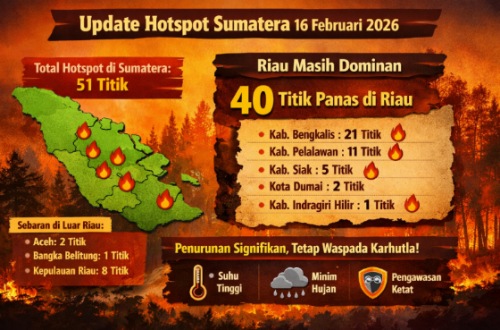 Sebaran titik panas di Riau hari ini.(infografis/AI)
