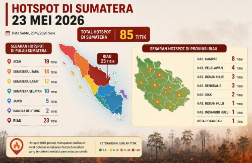 Sebaran titik panas di Sumatera dan Riau sore ini.(infografis/halloriau.com)