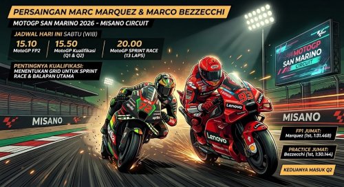 Jadwal MotoGP San Marino 2026.(ilustrasi/AI/halloriau.com)