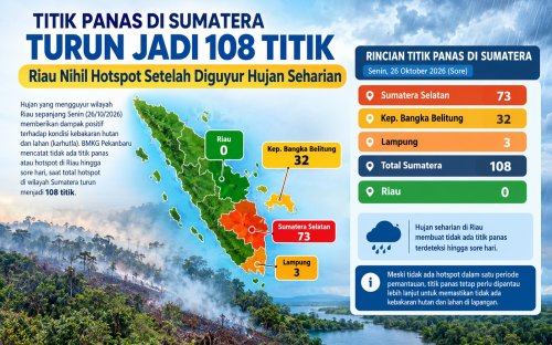 Sebaran titik panas di Sumatera sore ini.(foto: infografis/halloriau.com)