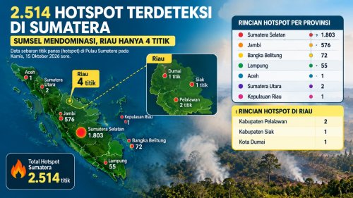 Sebaran titik panas di Sumatera dan Riau sore ini.(infografis/halloriau.com)