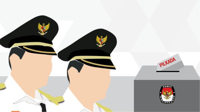 Calon kepala daerah Riau (foto:ilustrasi)