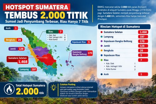 Sebaran titik panas di Sumatera dan Riau pagi ini.(infografis/AI/halloriau.com)