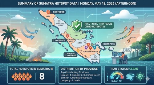 Sebaran titik panas di Sumatera sore ini.(infografis/halloriau.com)