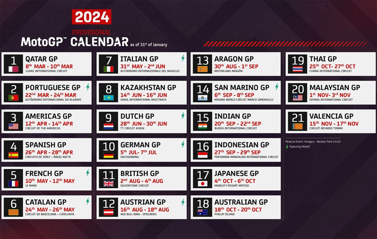 MotoGP 2024 akan segera dimulai, simak kalender lengkapnya.

