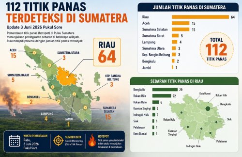 Sebaran titik panas di Sumatera dan Riau sore ini.(infografis/halloriau.com)