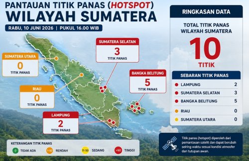 Sebaran titik panas di Sumatera sore ini.(infografis/halloriau.com)