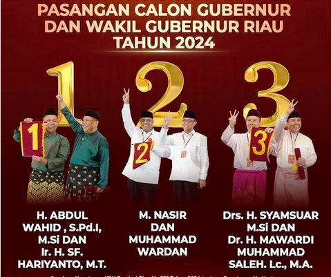 Para Paslon Pilgub Riau 2024.(foto: int)