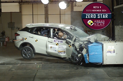 NETA V dapat nol bintang dari uji tabrak ASEAN NCAP.(foto: int) 