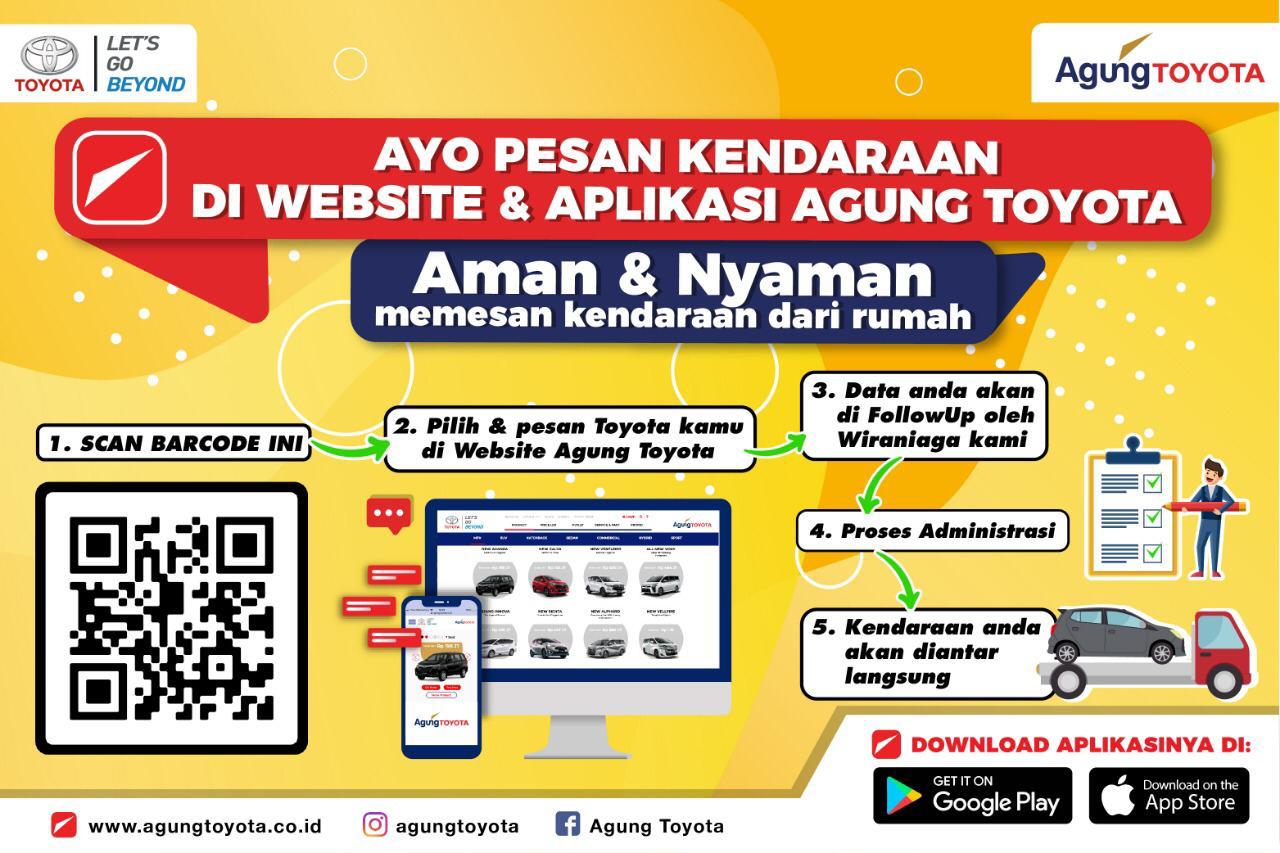 Agung Toyota Giatkan Digital Marketing dan Medsos