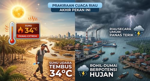 Prakiraan cuaca di Riau hari ini.(ilustrasi/AI/halloriau.com)