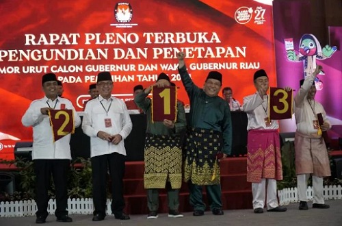 Para Paslon Pilgub Riau 2024.(foto: int)