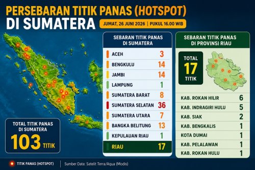 Sebaran titik panas di Sumatera dan Riau sore ini.(infografis/halloriau.com)
