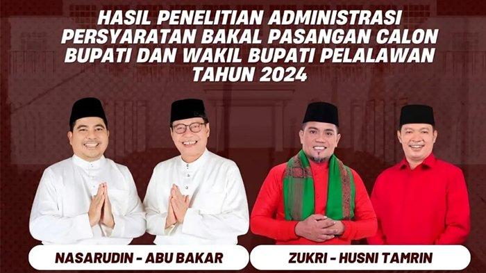 Dua Paslon Pilkada Pelalawan 2024 yang telah ditetapkan KPU.(foto: tribunpekanbaru.com)