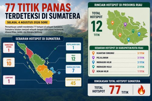 Sebaran titik panas di Sumatera dan Riau sore ini.(infografis/halloriau.com)