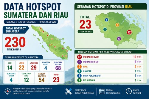 Sebaran titik panas di Sumatera dan Riau sore ini.(infografis/halloriau.com)