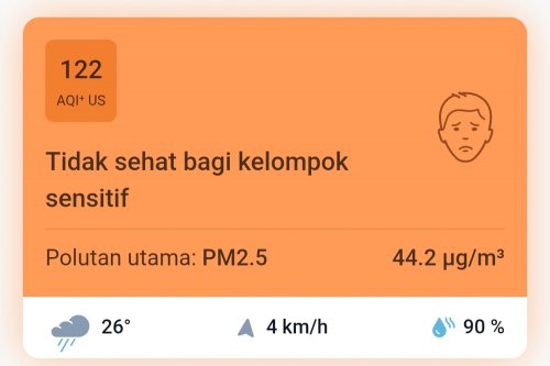 Kualitas udara di Pekanbaru pagi ini tidak sehat.(foto: dok/halloriau.com)