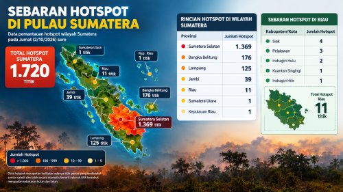 Sebaran titik panas di Sumatera dan Riau sore ini.(infografis/AI/halloriau.com)