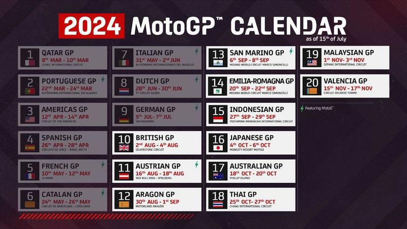 Kalender MotoGP 2024.(foto: detik.com)