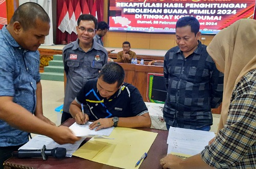 Pleno rekapitulasi suara KPU Dumai.(foto: bambang/halloriau.com)