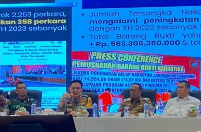 Kapolda Riau, Irjen Pol Mohammad Iqbal, dalam konferensi pers akhir tahun 2024 (foto/Antara)