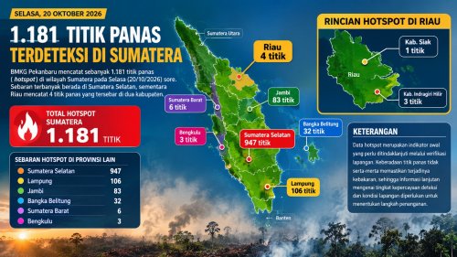 Sebaran titik panas di Sumatera dan Riau sore ini.(infografis/halloriau.com)
