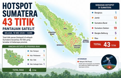 Sebaran titik panas di Sumatera dan Riau sore ini.(infografis/halloriau.com)