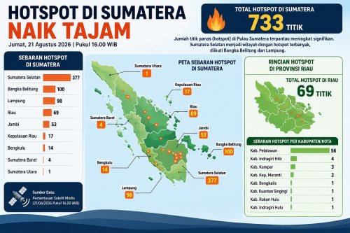 Sebaran titik panas di Sumatera dan Riau sore ini.(infografis/halloriau.com)