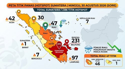 Sebaran titik panas di Sumatera dan Riau sore ini.(infografis/AI/halloriau.com)