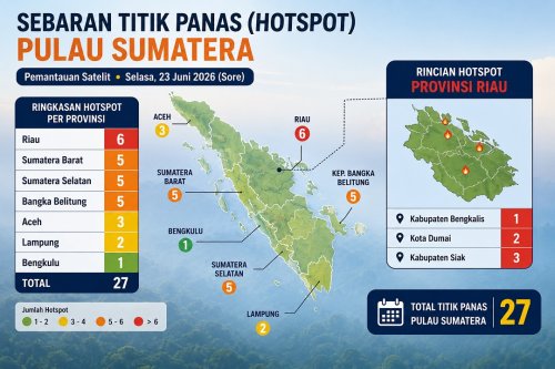 Sebaran titik panas di Sumatera dan Riau sore ini.(infografis/halloriau.com)