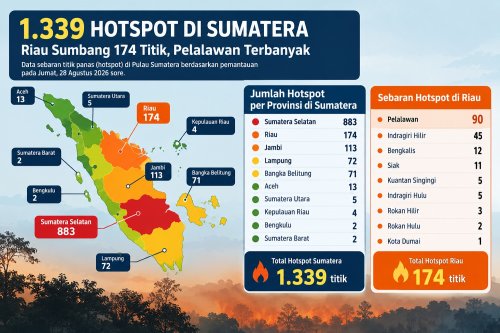 Sebaran titik panas di Sumatera dan Riau sore ini.(infografis/AI/halloriau.com)