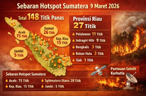 Sebaran titik panas di Riau hari ini.(infografis/AI)