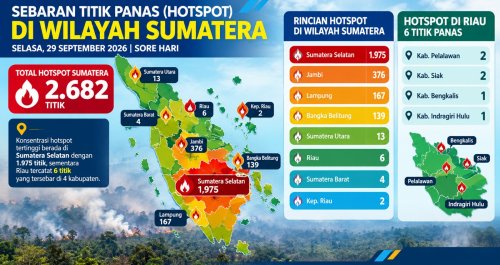 Sebaran titik panas di Sumatera dan Riau sore ini.(infografis/AI/halloriau.com)