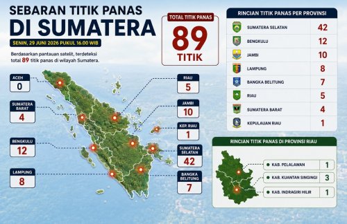 Sebaran titik panas di Riau dan Sumatera sore ini.(infografis/halloriau.com)