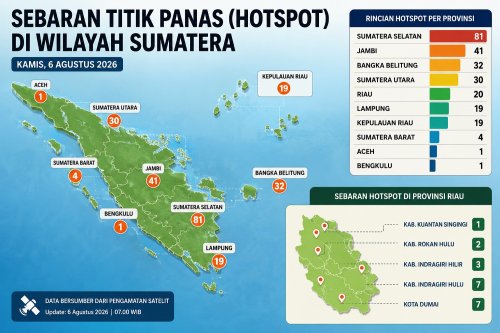 Sebaran titik panas di Sumatera dan Riau sore ini.(infografis/halloriau.com)