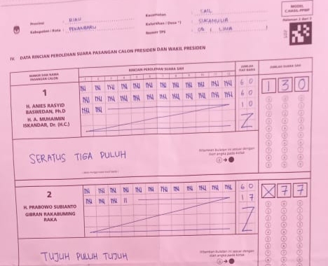 Hasil rekapitulasi suara di TPS 05 Sail (foto:ist)