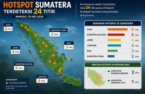 Sebaran titik panas di Sumatera dan Riau hari ini.(infografis/halloriau.com)