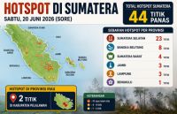 Sebaran titik panas di Sumatera dan Riau sore ini.(infografis/halloriau.com)