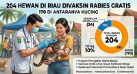 Ratusan hewan peliharaan di Riau dapat vaksin rabies gratis.(ilustrasi/AI/halloriau.com)