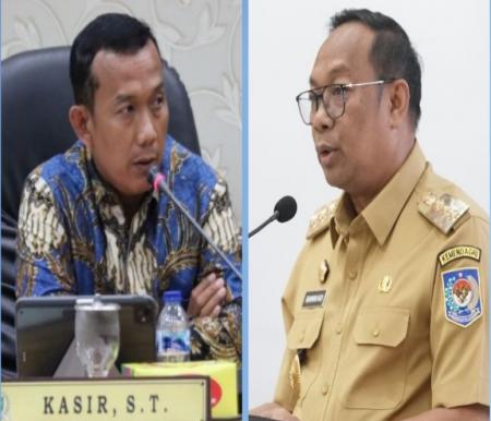 Ketua Fraksi PKB DPRD Riau, Kasir kritik Pj Gubri Rahman Hadi (foto/ist)