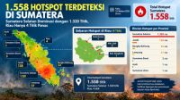 Sebaran titik panas di Sumatera dan Riau sore ini.(infografis/halloriau.com)