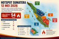 Sebaran titik panas di Sumatera dan Riau sore ini.(infografis/halloriau.com)