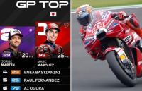 Marquez Makin Dekat Rekor Rossi, Selisih dengan Martin Cuma 2 Poin