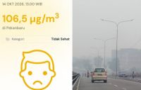 Ilustrasi kualitas udara Pekanbaru tidak sehat siang ini (foto/ist)
